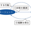  IoT検定対策７章 データ分析（２／２）