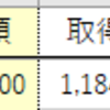 2023.01.16の記録