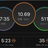 ヒレカツ丼でGO