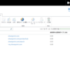 Office365 Sharepoint管理センターが新しくなりました。