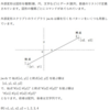 jw_cad 外部変形 － (287) ruby/tk(線を引く) －