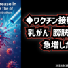 ◆ワクチン接種後に乳がん・膀胱がんが急増したデータ