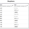 SQL指南書　外部結合⑨　商集合（関係除算）