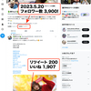 Twitter、3,900フォロワーに達しました！