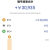 今月の副収入の進捗