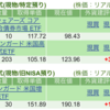 保有銘柄について(2025年5月2日)
