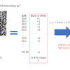 ニューラルネットワークでQRコードを解読する