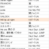 Love-tuneの魅力を調査！〜おまけ編〜