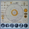 The Heliocentric Worlds of Sun Ra, Volume Two (ESP-Disk, 1966)