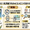 うちわを光沢紙で印刷する方法：コンビニで失敗しない手順
