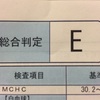 国公立数学を得意にする勉強法