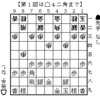 中田功-渡辺明戦（順位戦C級１組2005年7月12日）