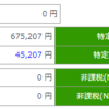 【セゾン投信】42ヶ月目！