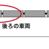 青春18切符で効率よく東京に行くために気をつけること