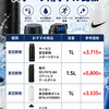 【2026年版】スポーツドリンク対応水筒・スクイズボトル徹底比較　