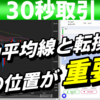 バイナリーオプション「移動平均線と転換線の位置が重要！」30秒取引