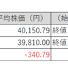 【投資日記】国内株式市場売買取引週間結果。日経平均株価、TOPIXは下落も保有株は続伸（6月30日から7月4日）