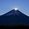 天皇誕生日と富士山の日