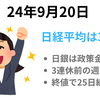 日経平均は欧米株高を引き継ぎ3日続伸　半導体株がけん引役に　日銀は政策金利の現状維持を決定　24年9月20日