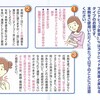 健康：中高年のアトピー性皮膚炎