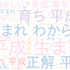 　Twitterキーワード[#平成生まれに懐かしいおもちゃクイズ]　07/13_01:03から60分のつぶやき雲