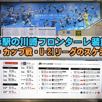 qtiの大チェッカー