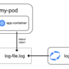 Kubernetes 環境におけるコンテナログの扱い