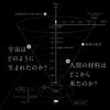 驚異への愛慕心　ー 宇宙 ー
