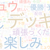 　Twitterキーワード[#ポケカCL2022京都]　10/03_09:03から60分のつぶやき雲