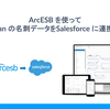 ArcESB を使ってSansan の名刺データをSalesforce に連携する