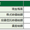 含み損といい、くちゃらー社長といい