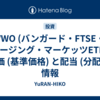 VWO (バンガード・FTSE・エマージング・マーケッツETF) の株価 (基準価格) と配当 (分配金) 情報