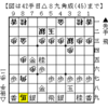 【角頭歩戦法】△5四角打の対応8～△７五歩から角切り2(持久戦)～