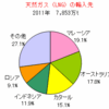 言論の自由と戦争放棄の2つのブレーキ