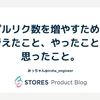 プルリク数を増やすために考えたこと、やったこと、思ったこと。