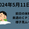 【24/5/11】前日の米株ダウは8日続伸も全体は様子見ムード