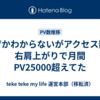 なぜかわからないがアクセス数が右肩上がりで月間PV25000超えてた