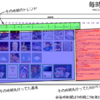 毎時新聞つくったー