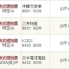 トータル+3,699,364円／前日比+36,568円