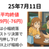 日経は小幅続落　前日決算のファストリが売られて262円下押し　4万円の壁でSQ値には届かず　2025年7月11日