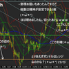 11/26㈫トレード