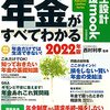 年金相談センターに行ってみた