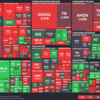 S&P500 (SPX) Watch：Week 2022/01/02