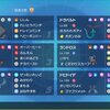 【S8最終60位】フリーザーTOD