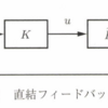 乗法的摂動に対するロバスト安定化