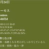 7)【2年ぶりに改めて】自己紹介をクイズにしてみる