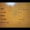 はてなブログ読者数600人突破！　読者の皆さんに感謝を込めて　読者数増加のコツとは？