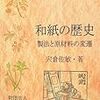 無形文化遺産考　日本の手漉和紙技術