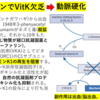 薬で病気になる理由