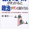 省庁のしくみがわかると政治がグンと面白くなる（林雄介著、ナツメ社）全文無料、１００％公開。期間限定。